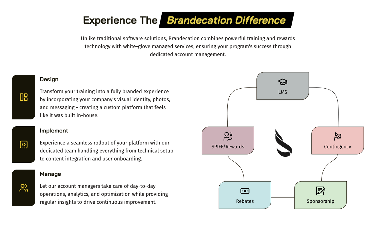 The Brandecation Difference